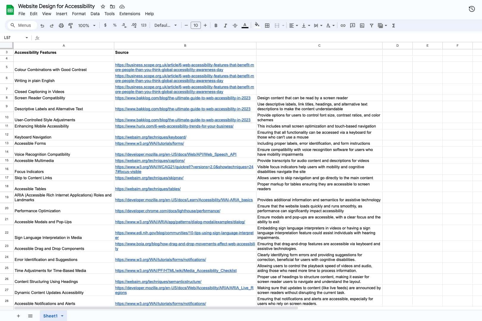 A spreadsheet listing the accessibility features in website design